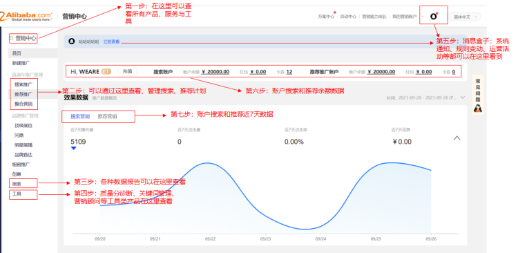 營(yíng)銷中心【首頁改版】【賬戶設(shè)置功能下沉】【新建計(jì)劃流程】